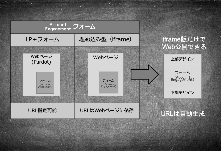 blog_kato_04.png