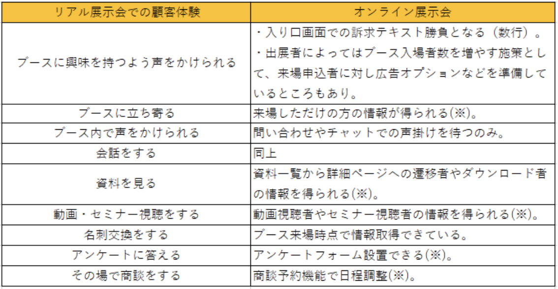 スクリーンショット 2021-02-07 17.01.13.png