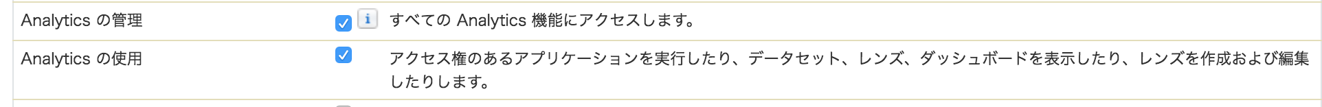 コネクターユーザーへの B2B マーケティング分析アクセス権の付与