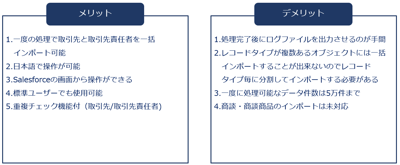 データローダ②.PNG