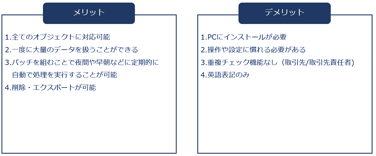 データローダ③.PNG