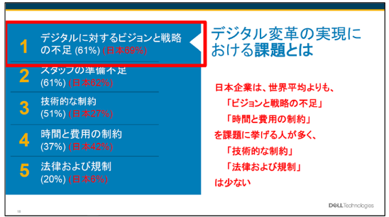 失敗から学ぶ!Account Engagement (旧 Pardot)運用vol.01_01.png