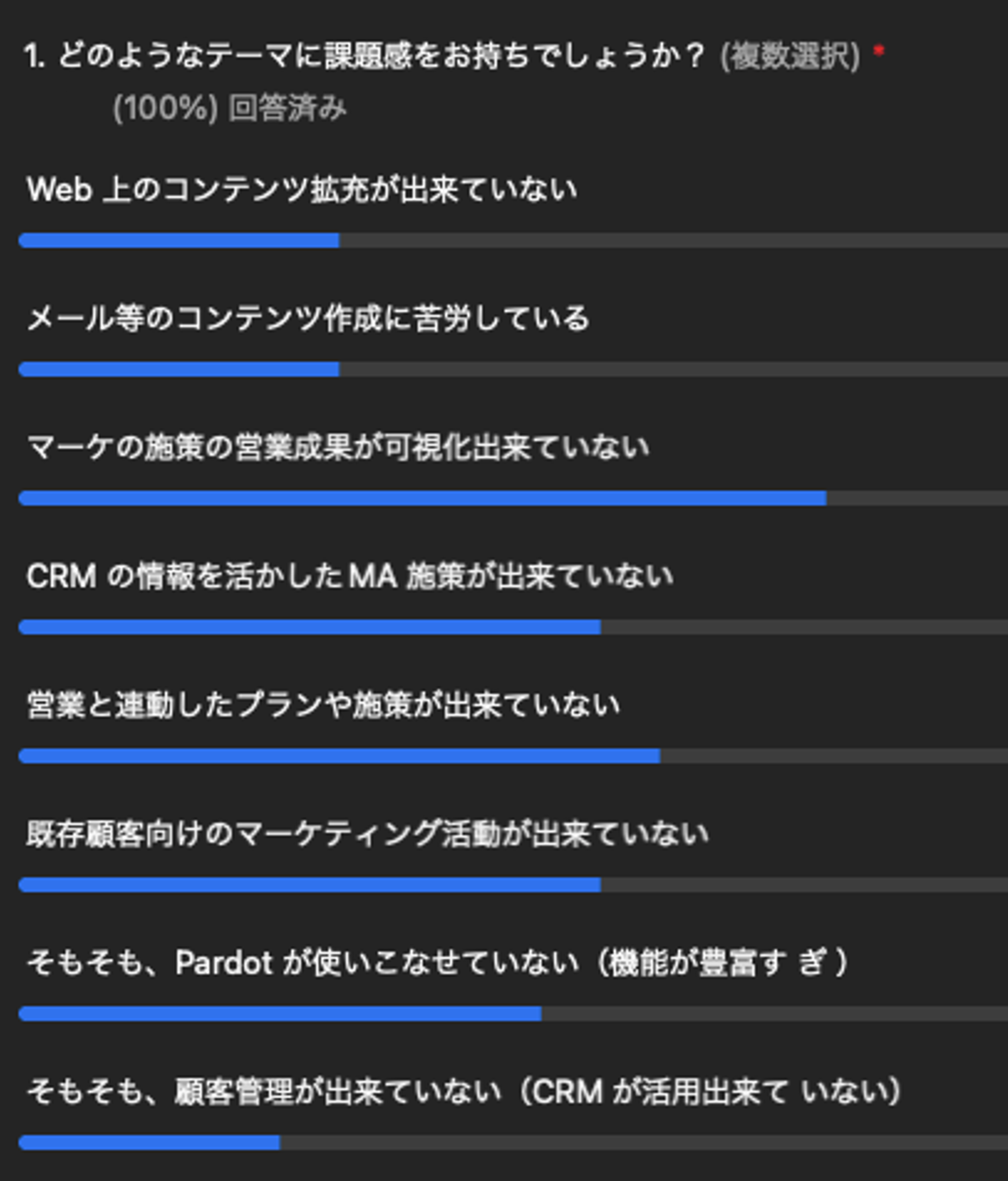【開催報告】アフターコロナのマーケティング新潮流_01.png
