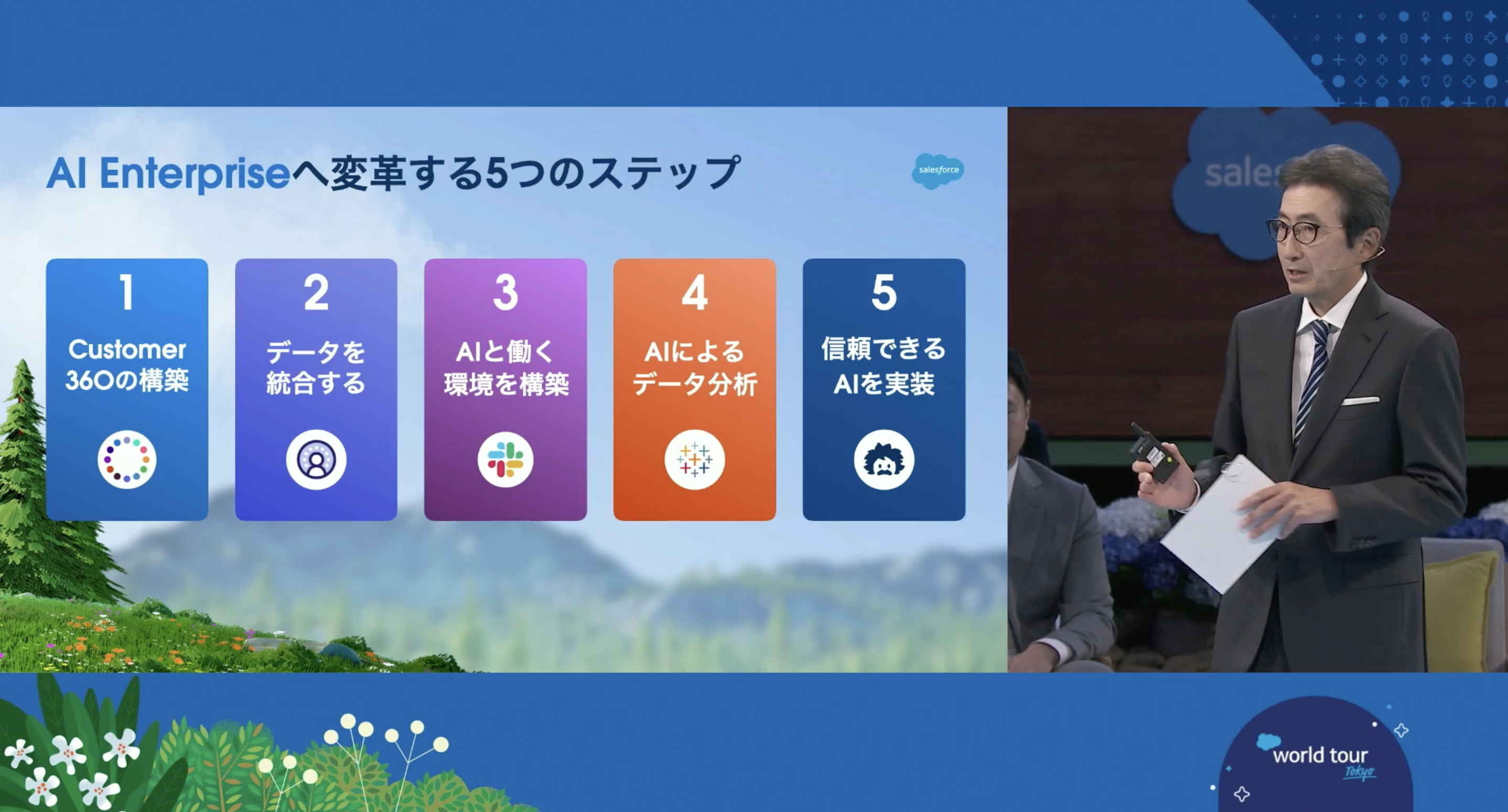 5つのステップ.png