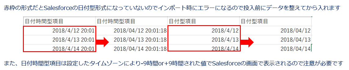 データローダ日付時間型.PNG