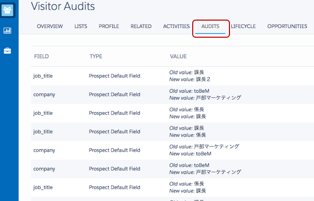 PardotのAuditからも変更履歴を確認することができる