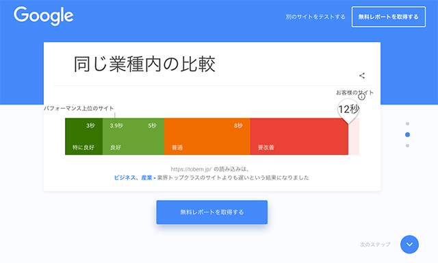 同じ業種内での読み込み時間の比較