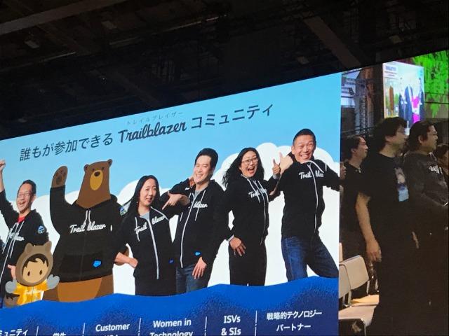 講演スライドでのtoBeマーケティングスタッフ