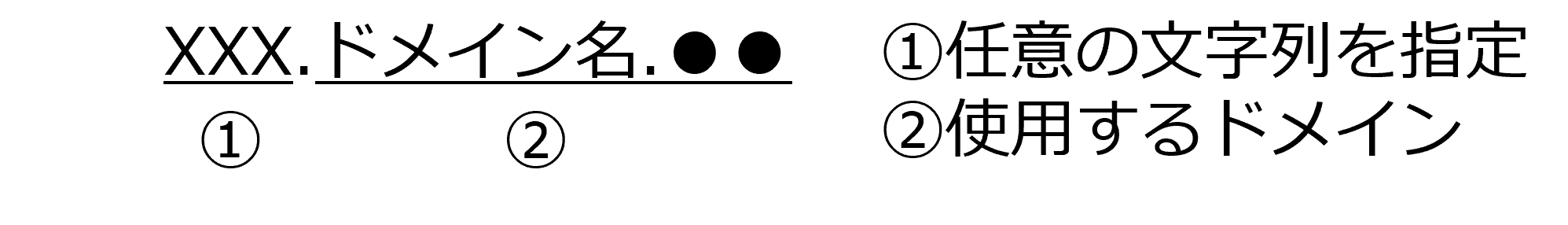 tracker_domain2.png