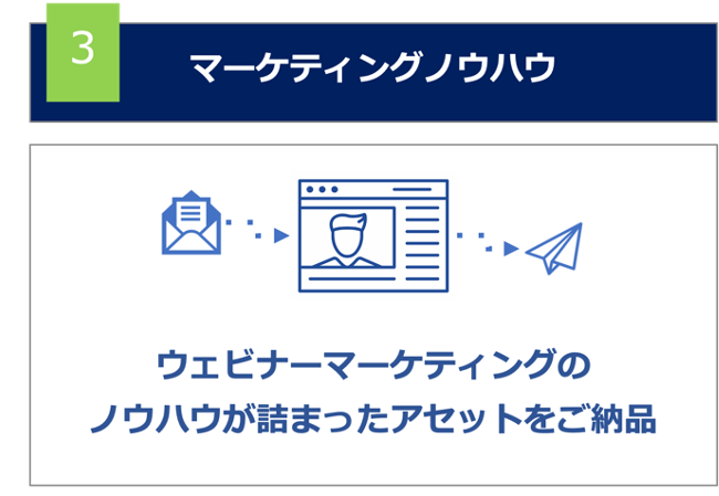 ウェビナー支援パック_1-3.png