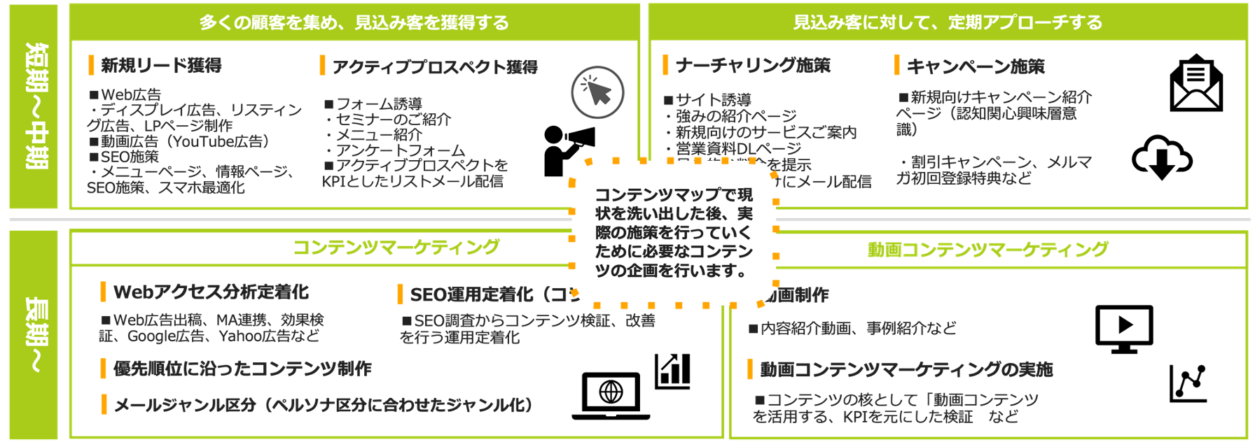 施策マップ_04.png