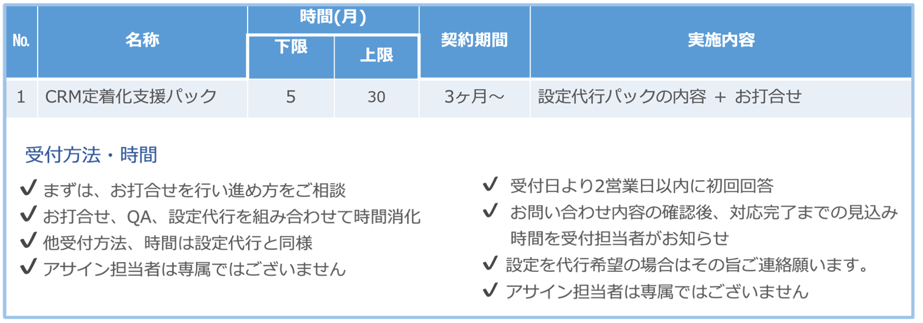CRM設定:定着_05.png