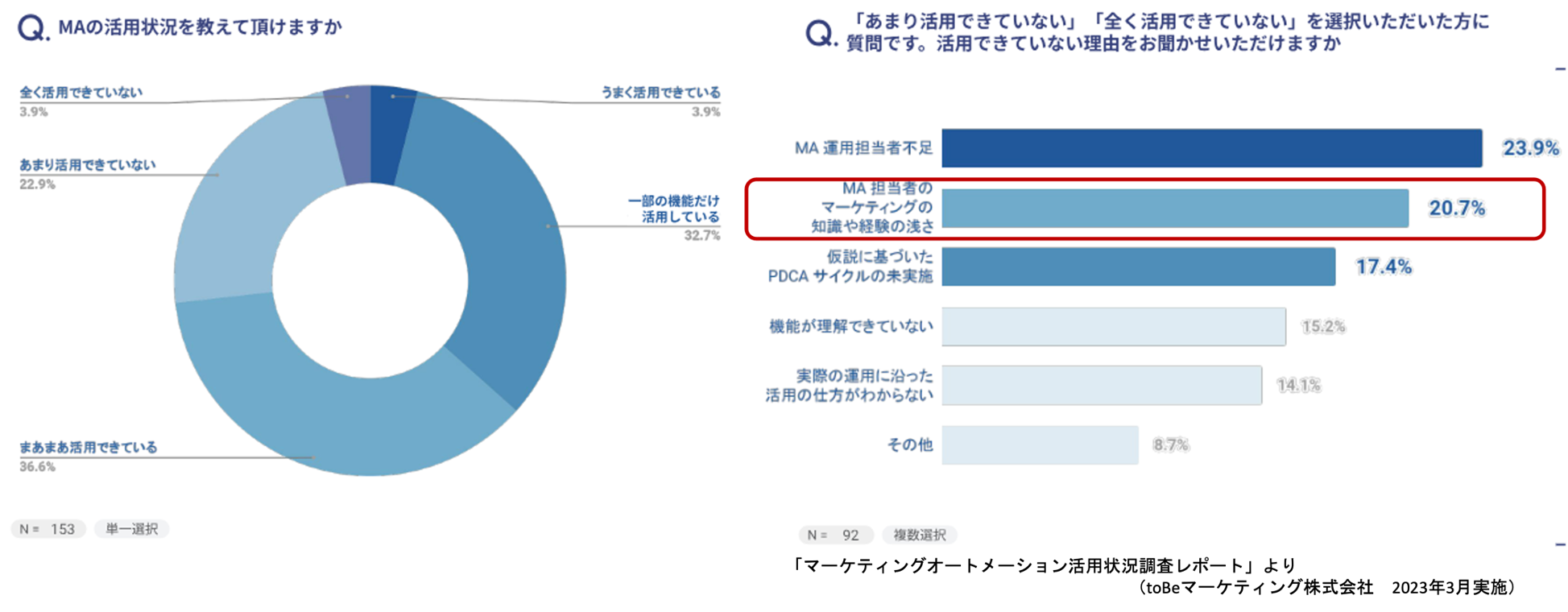 調査結果.png