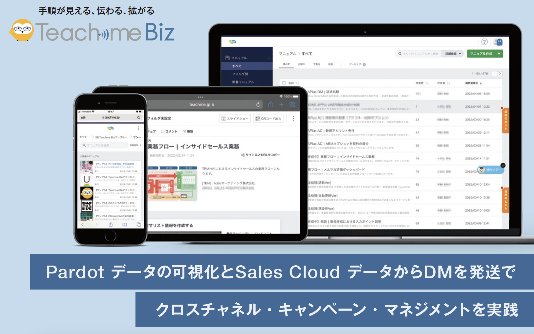 株式会社スタディスト