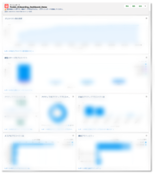 【マーケ】オンボーディングダッシュボード_02.3.png