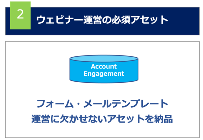 ウェビナー支援パック_1-2.png