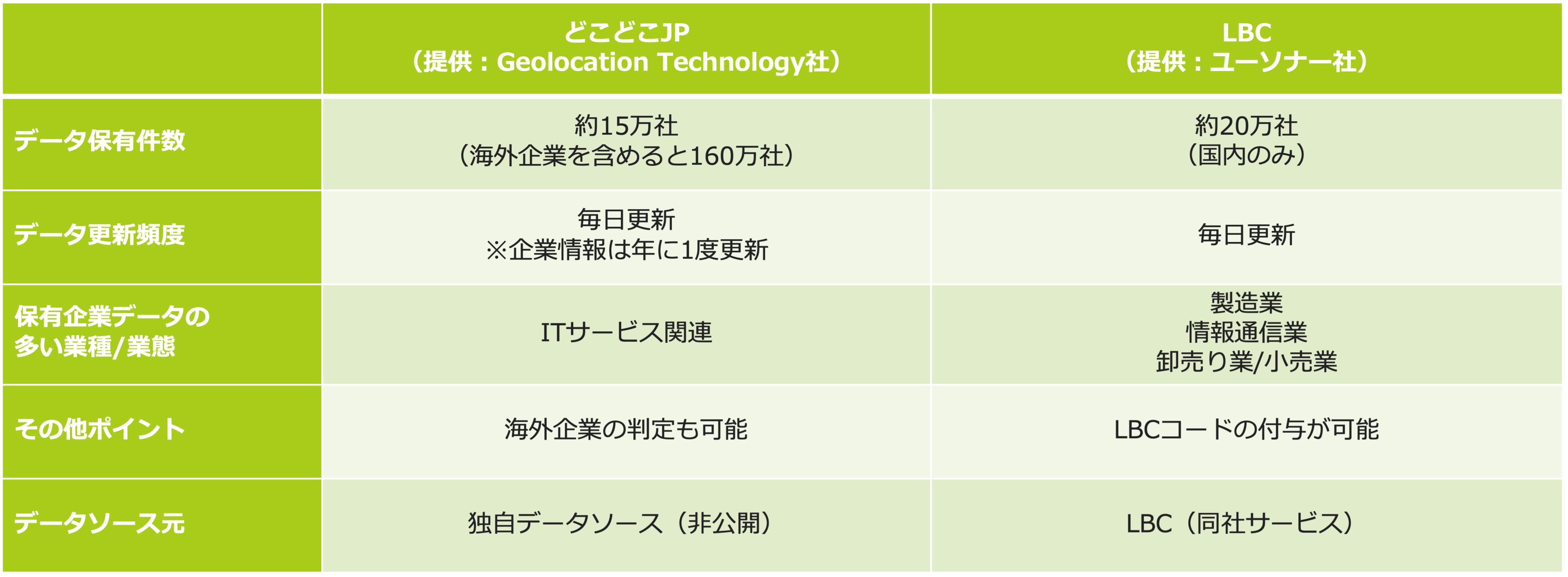 ABMオプション_2.png