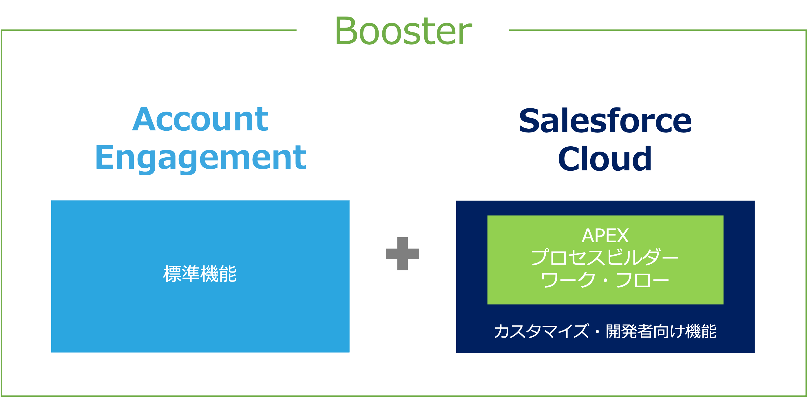 Booster_01.png