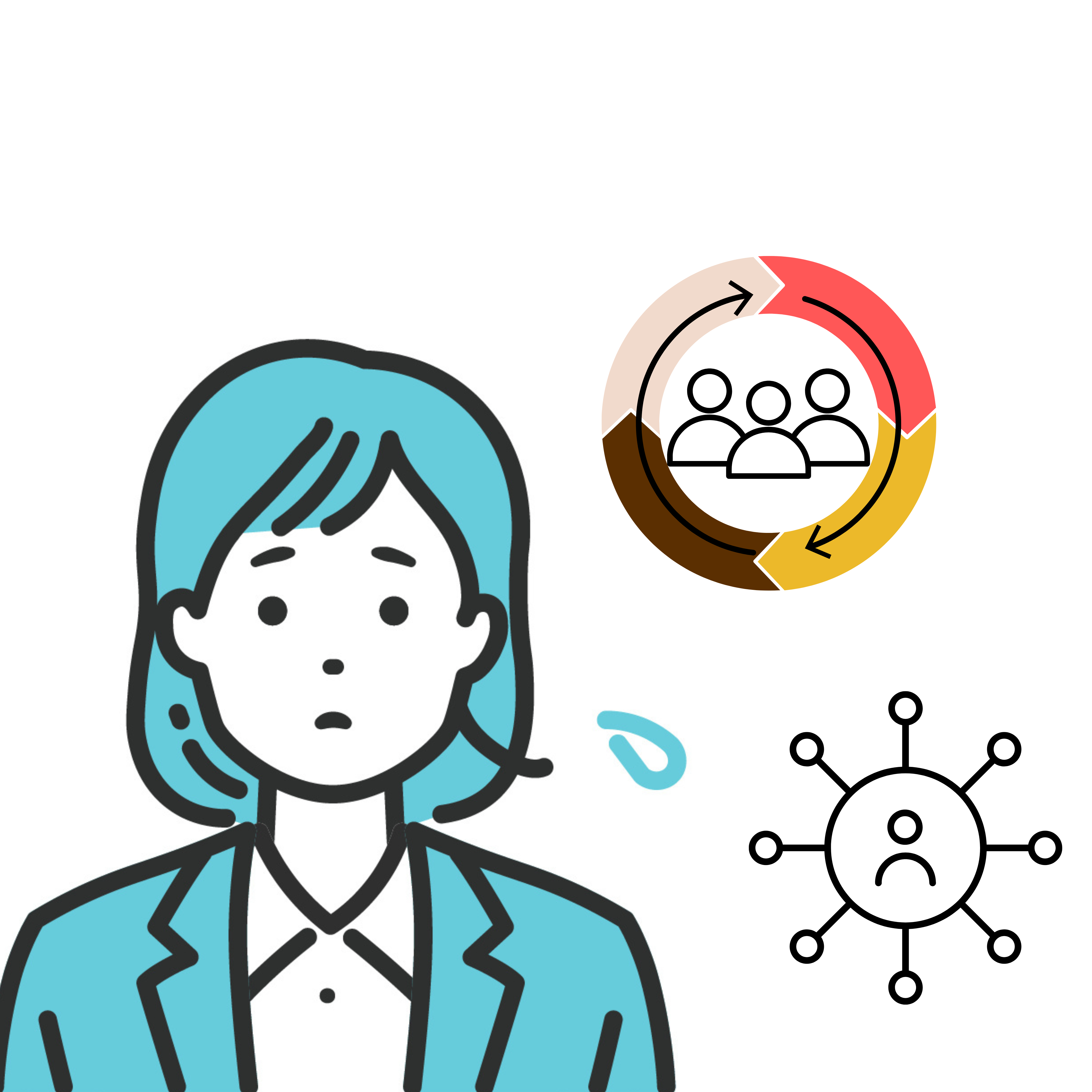リードをどうセグメントしたら良いか分からない