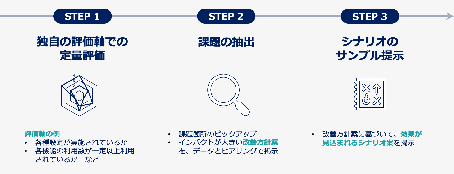 ae_assessment001.png