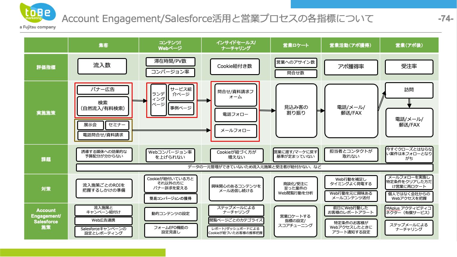 伴走支援の全体イメージ.png