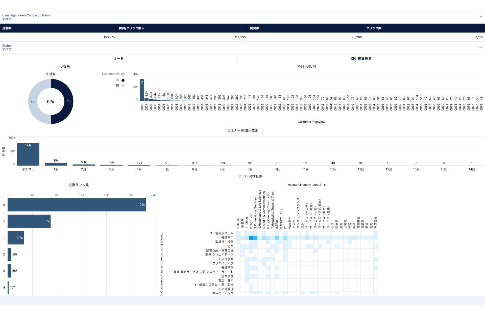 crm_analytics1.png