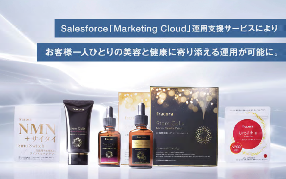 協和様事例